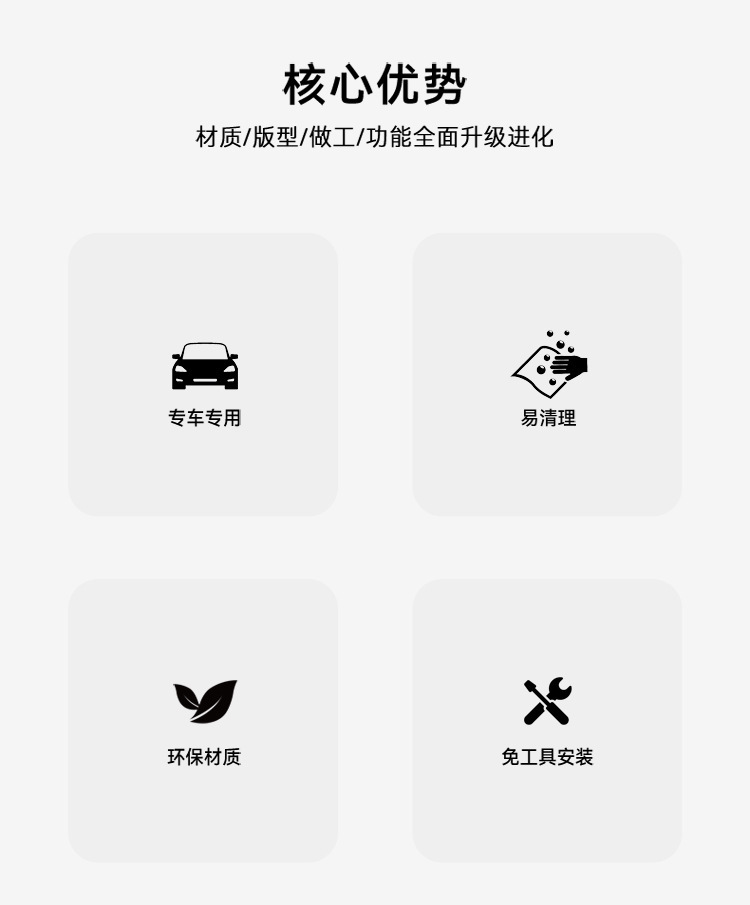 Suitable for 24 Models of Zeekr 7X, Second-Row Cup Holder Cover, Car Protective Silicone Anti-Slip Mat, Automotive Accessories Modification Parts