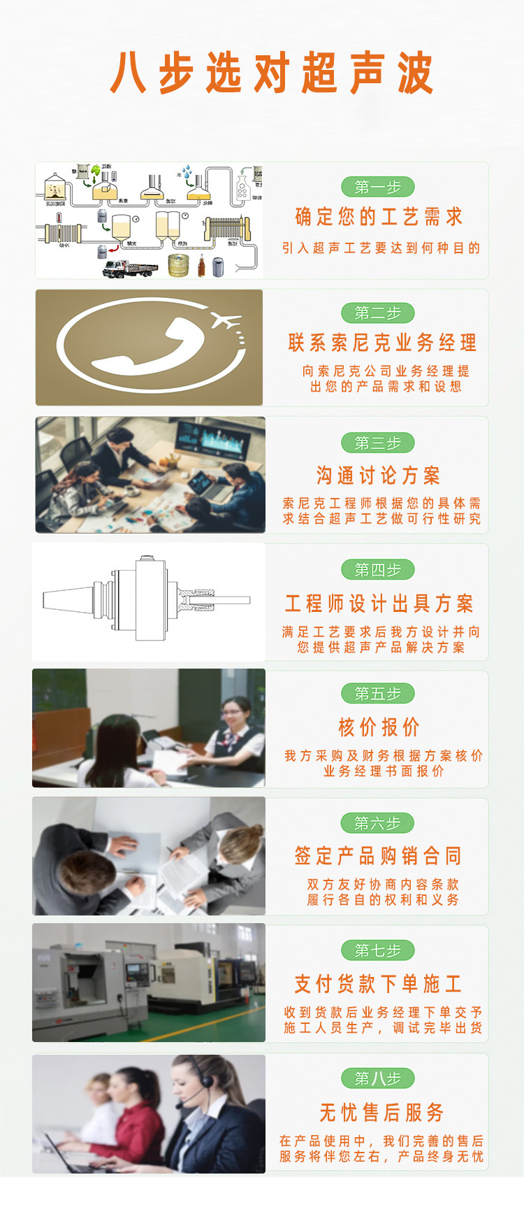 产品选购流程.jpg