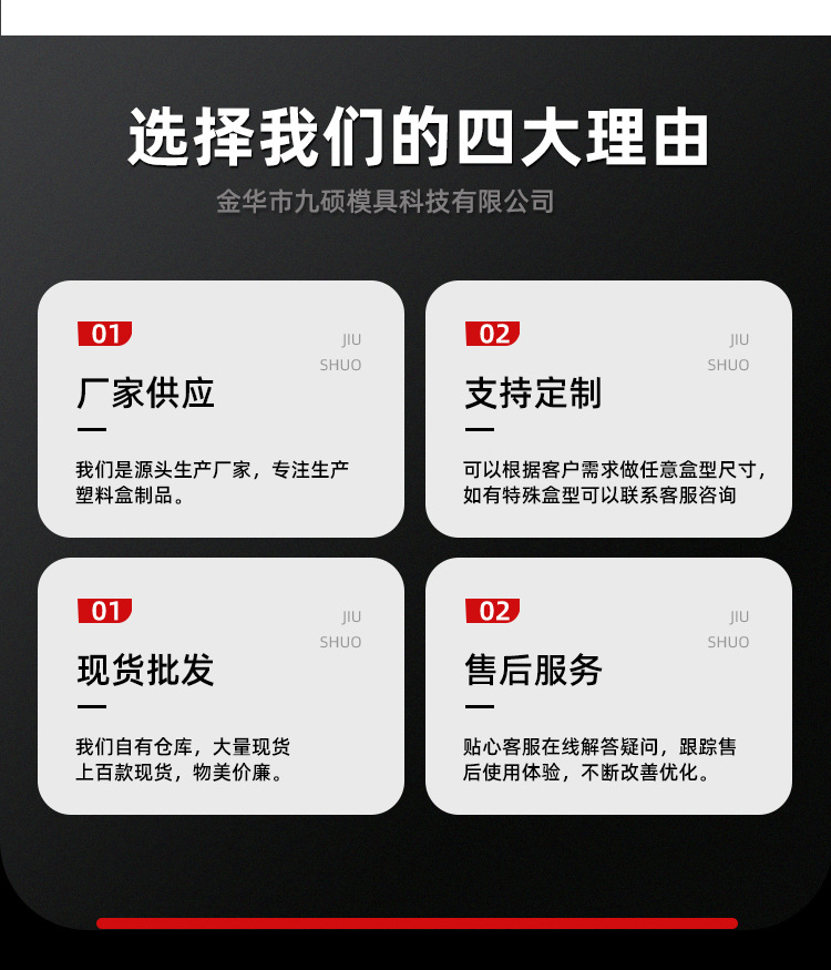 PP长方形透明塑胶盒