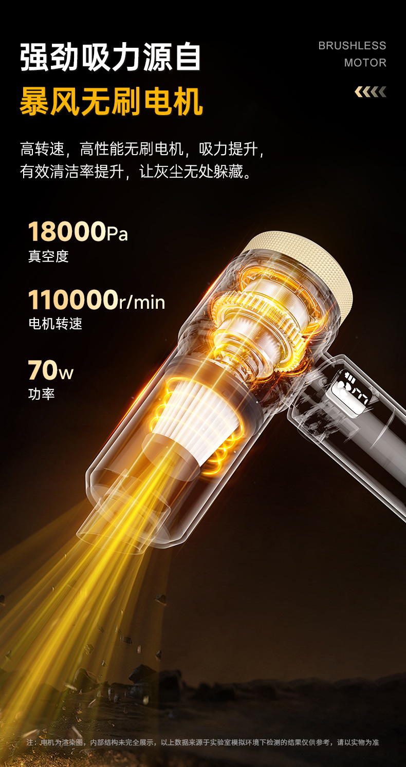 New Car Vacuum Cleaner, Wireless, Small, Rechargeable, Handheld, Dual-Purpose for Suction and Blowing, High Power, Super Strong Suction