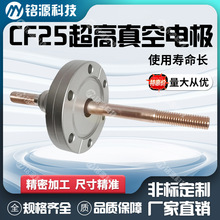 CF25��շ��m�ǘ��T���մɸ߉��^���ܷ���B�Ӽ������늘Oо