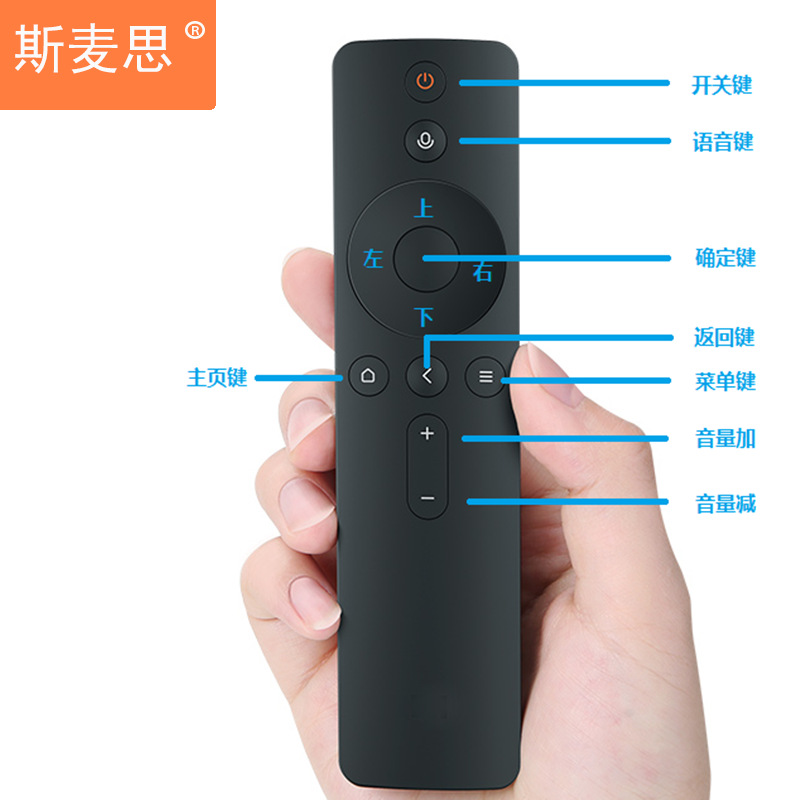 Smace Bluetooth control remoto es adecuado para Xiaomi TV 4A/4C/4S Serie 43/4849/50/55/65 pulgadas
