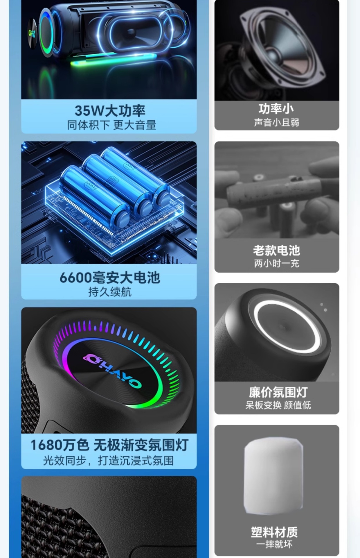 Suitable for Riden X Other 0Max Bluetooth Speaker 35W High Volume Subwoofer Home Outdoor Portable
