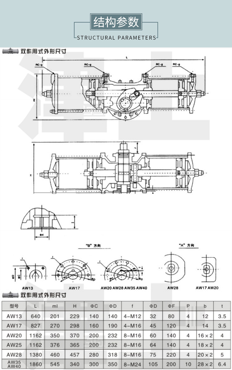 AW气动执行器_03