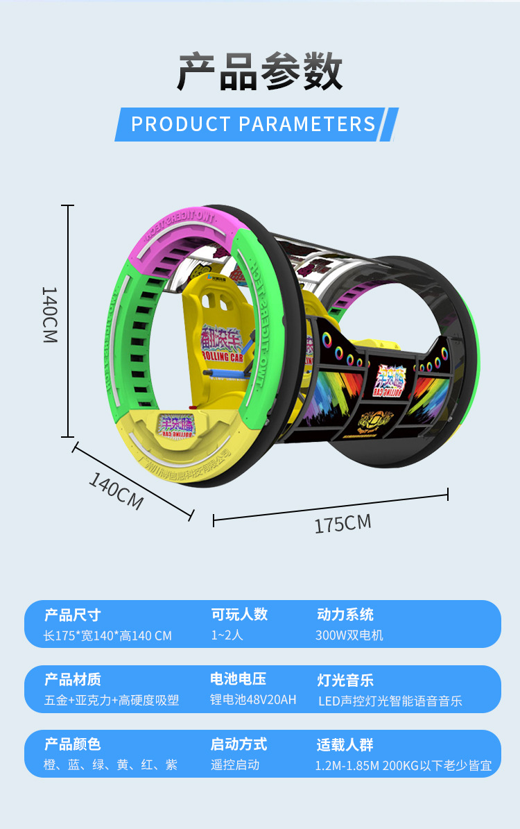 2023品牌店翻滚车详情页_07
