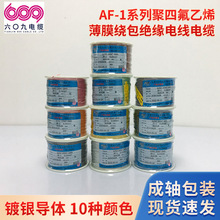 ���609 AF-1�͜�250��С������y���w�ߜؾ�