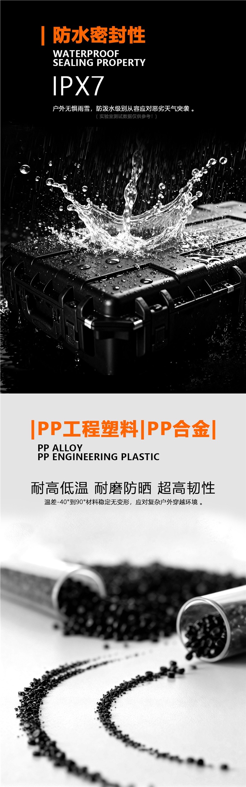 Essential car roof luggage box, vehicle storage box, universal waterproof, shockproof, and dustproof box for off-road SUVs