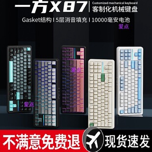 һ��87���ƻ��Cе�I�P�ȿ̟o���{����ģ늸��Α��������������I�P