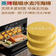 ľ{ˮӺӴľ{dϴ坍ϴ܇Iˮd