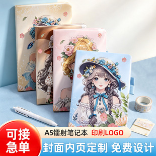 �S�Ҷ���A5��ͨ�����D��Pӛ�� �¿�W���ľ����ӛ�±���ӡlogo