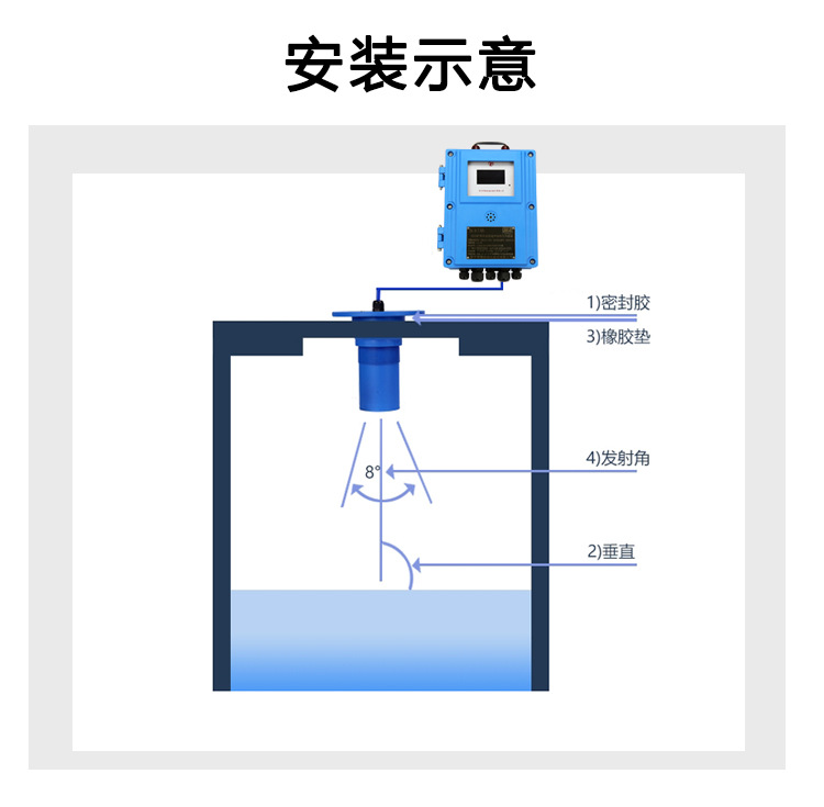 11 GUC8超声波物位传感器.jpg
