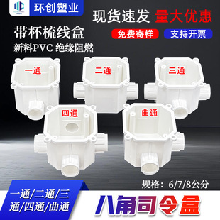 PVC�A��˾��а˽Ǻ� 16 20˾���� ���b�˽ǽӾ����� �� ���ǲ�ͨ