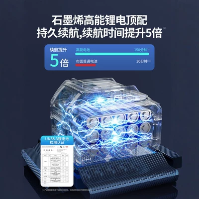 Portable car washer — Car Washing Machine 2026 New