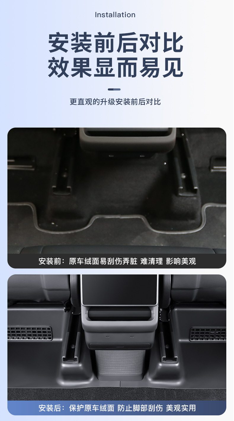 Suitable for Six-Seater Model Yl Tesla, Full Coverage Anti-Kick Corner Protection Accessories under the Seats, Cross-Border Wholesale