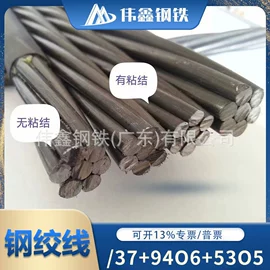 金属建材;钢绞线;焊管