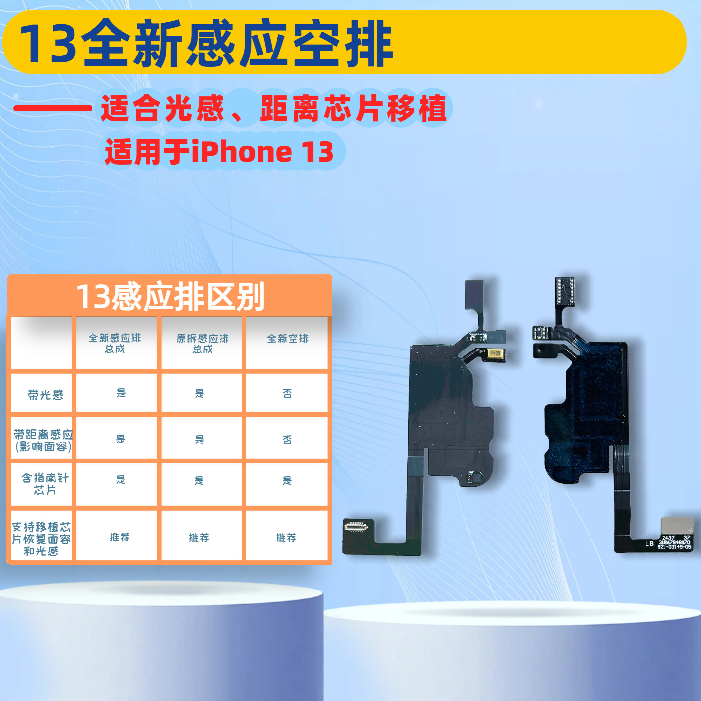 Cable de inducción de auricular, cable de inducción de inundación, cable de inducción de distancia para iPhone