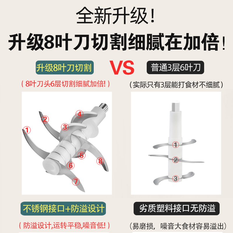 辅食机婴儿宝宝料理机小型辅食具研磨猪肝粉打泥神器多功能绞肉|undefined
