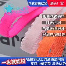 ���b�����o�Ͻ��������� ��X�� �L�����������ʹ����ɾo����