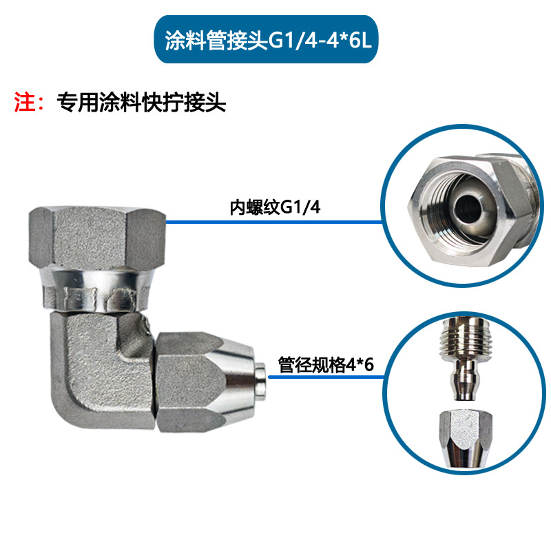 304���������Ϳ�Ϲܽ�ͷ��ǹ��Ĥ����Ϳ�豸�����ӿ�š�ܽ�ͷ