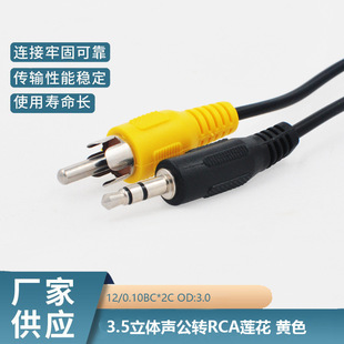 3.5���w���DRCAɏ�� �Sɫ RCA��ҕ�l���p�^ɏ���^������