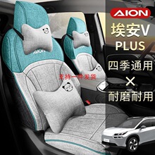 ����VPLUS��܇������܇�����ļ�ͨ��ȫ�����������ĥ������