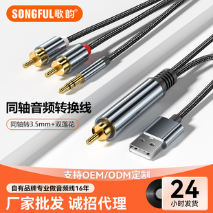2025�¿�ͬ�S���l���ҕ�B��푹��� �����������ƾ����~3.5���l��