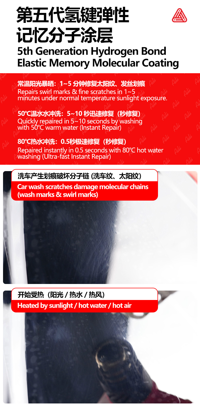 EPU car glass shield, photochromic, light-changing, blackening, hydrophobic, front windshield, explosion-proof protective film, high-definition car window shield