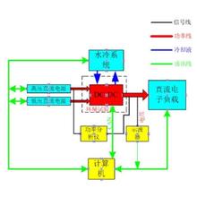 MڇaԴ܇늘yԇQֱNrԴ