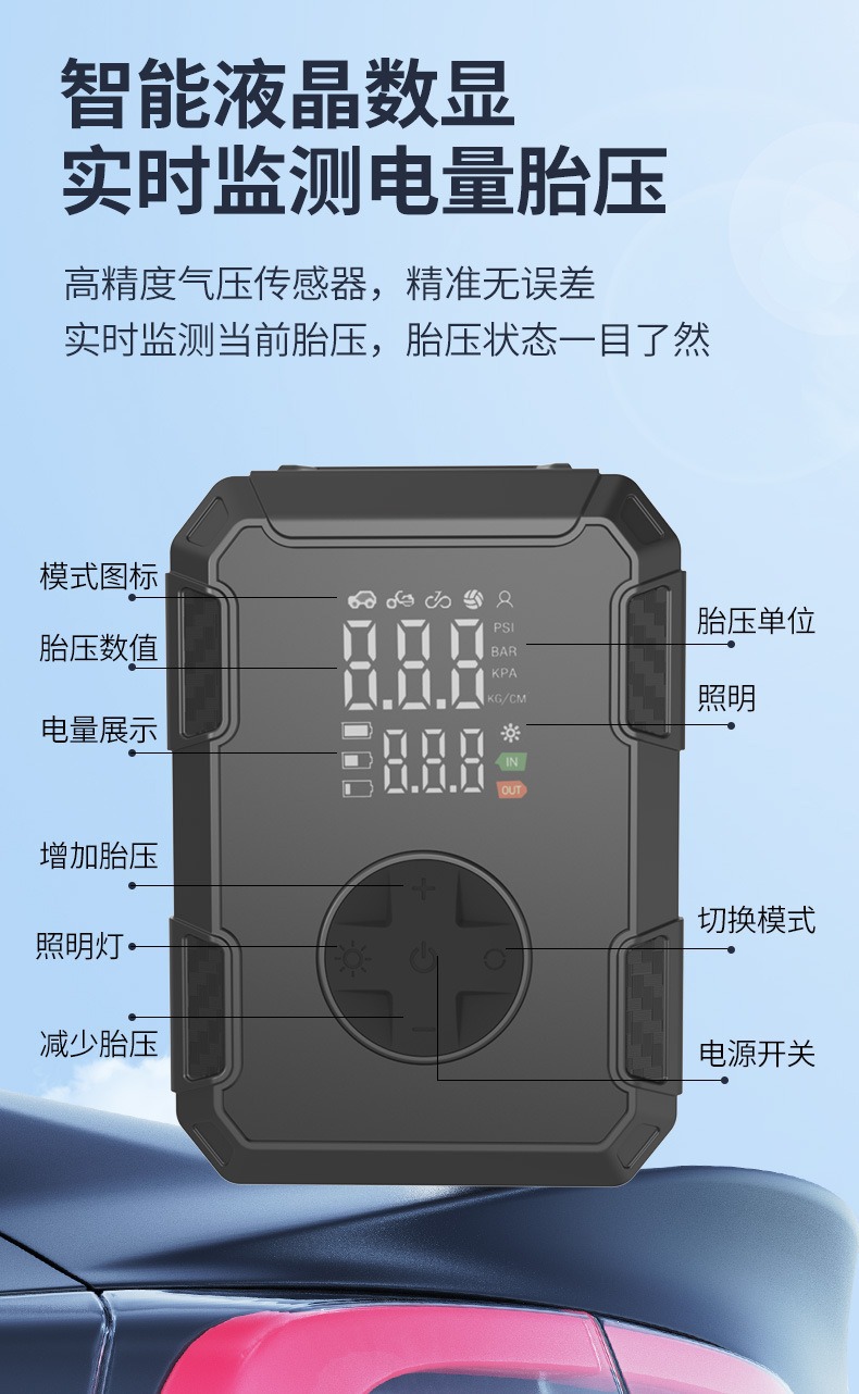 Cross-Border New Model Wireless Digital Display Dual-Screen Car Air Pump Electric Tire Emergency High-Pressure Inflator