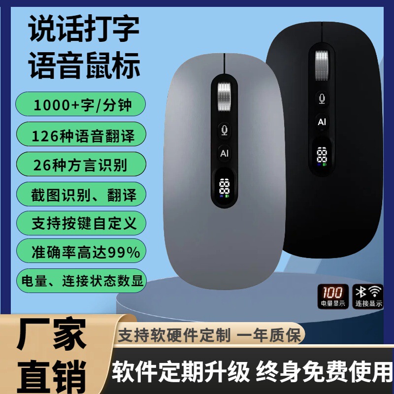 Iflytek Ai Intelligent Voice Recognition Dialect Rechargeable Wireless Mouse Translation Ai Dialogue Typing Mouse