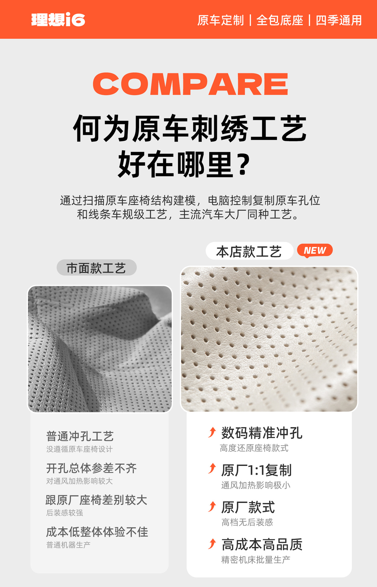 Suitable for Ideal I6 Seat Cushion, L6 Seat Cushion, L7 Seat Cushion, L8 Full-Cover Seat Cover, Invisible L9 Special Car Seat Cover 26
