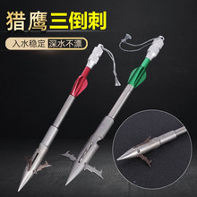 �C���S440���P��¿�����~�S����Ѫ�۫C��β�������̏����~�B