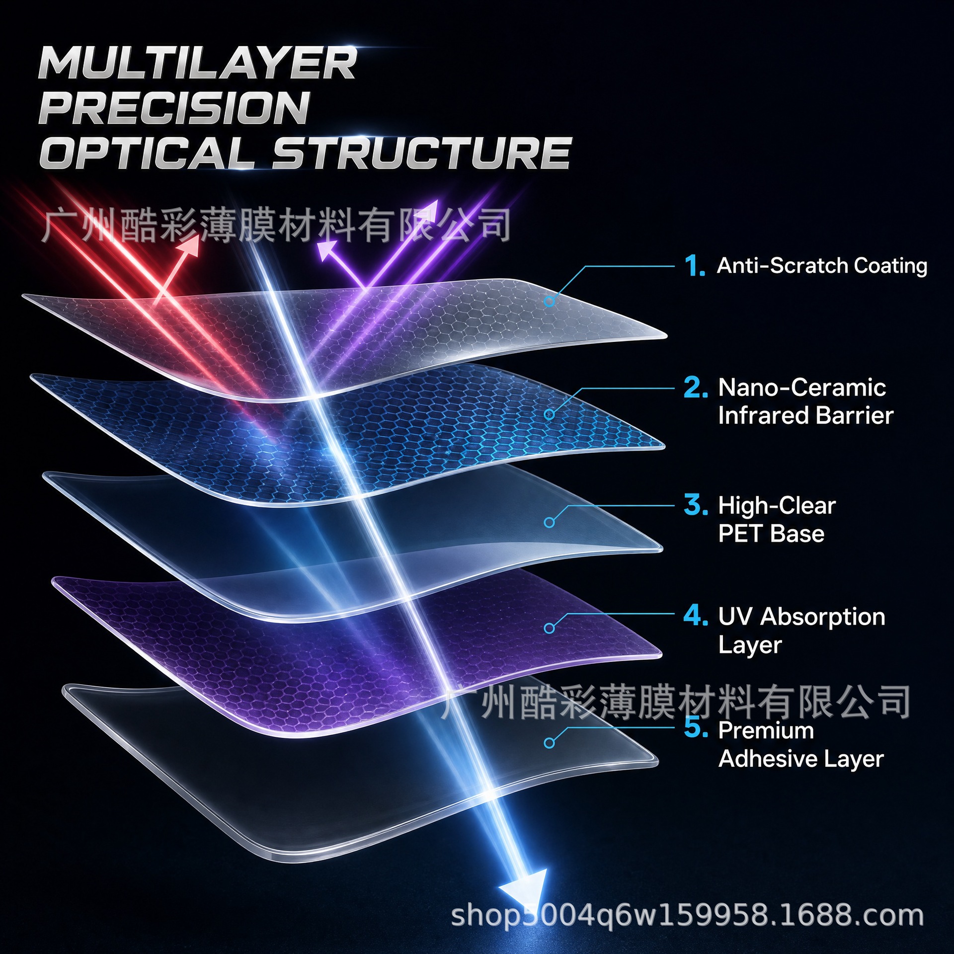 2Mil Car Solar Film, Heat Insulation Film, Heat Reflective Explosion-Proof Film, Sun Protection and Heat Insulation Glass Film, 4S Export Car Film, Full Roll