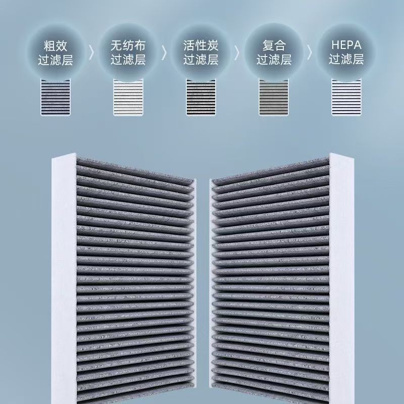 Compatible with Faw-Volkswagen Tayron Air Conditioning Air Filter 2.0t Brand Upgrade 1.4t Filter Air Conditioning Filter