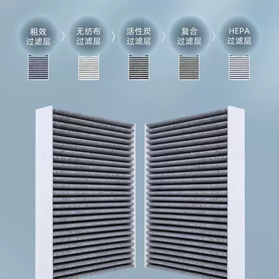 2.0t Brand Upgrade 1.4t – Air conditioning filter