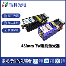 450nm 7w�������{���D��ģ�M�^���ܴ��� DIY�߹��������O��