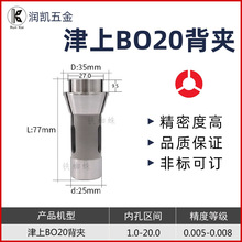 �F֩��߾��Ƚ���BO205�Ͻ��S�A�^ 206�u䓸��A S20���ęCͲ�A