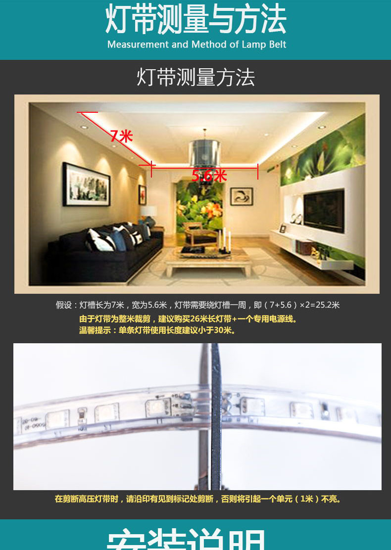 52.灯带测量与方法 副本.jpg