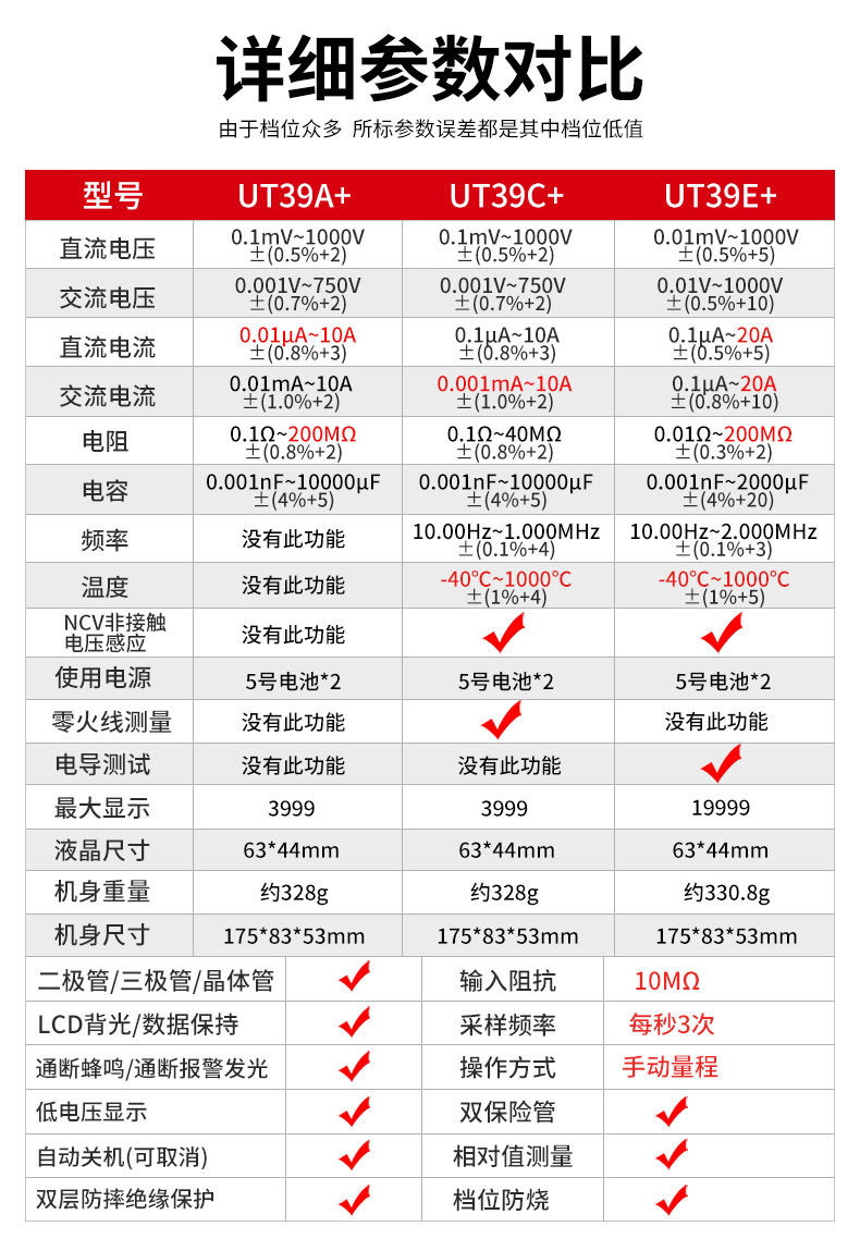 7f47bacf5e442a4ee6eb511619347d