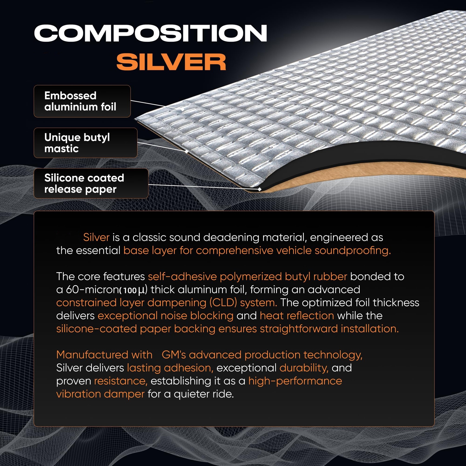 Manufacturer of Automotive Soundproofing Butyl Rubber Shock-Absorbing Panels, Silver Aluminum Black Damping Sheets, Self-Adhesive Soundproofing Mats, Customizable