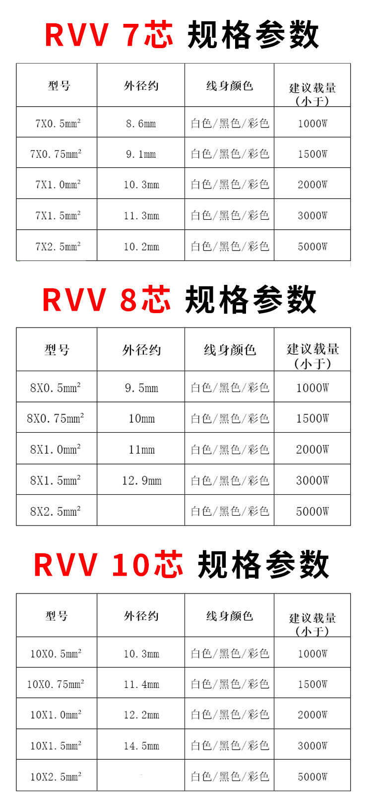 RVV详情页下_06.jpg