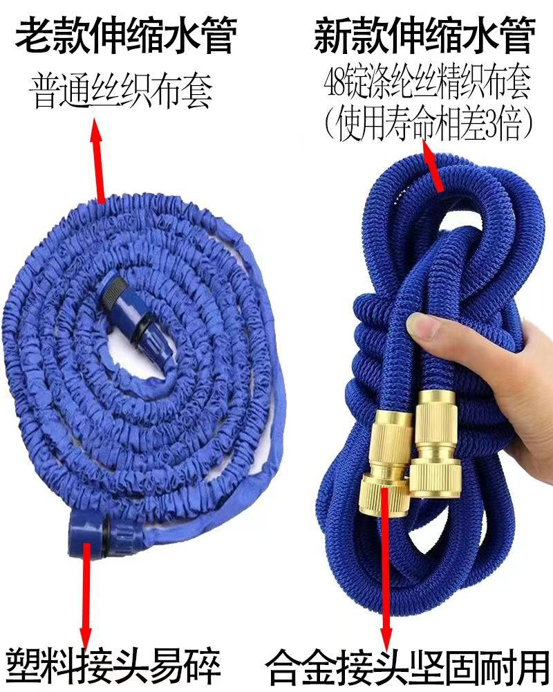 High Pressure Car Washer Cleaning Set