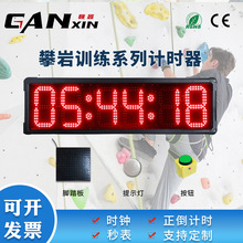 �M��LED���Ӌ�r������Ļ��ˮ ���İ��o̤�����ұ�ِ���Ӗ������