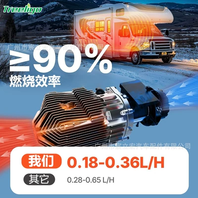 Bluetooth Aluminum Alloy Tent — Automotive air conditioning