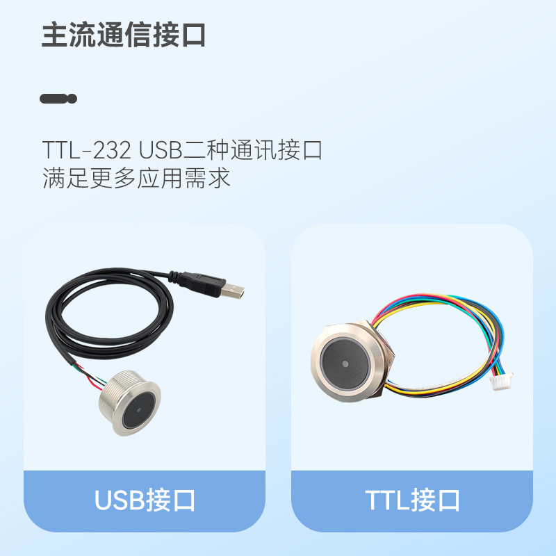 GM861-Qȫ�ֶ�ά��ģ������ɨ��ʶ��ģ�������豸��������װ��