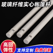 ���Ĳ����w�S���r��С����֧�ܲ����w�S�U����֧�ΗU�����w�S��