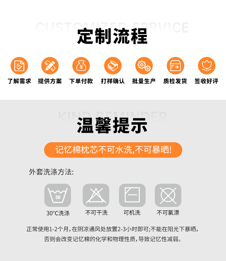 Cross-Border Car Seat Gap Lumbar Support Memory Foam Lumbar Pillow Car Driving Waist Protection Artifact Slow Rebound Lumbar Support Cushion