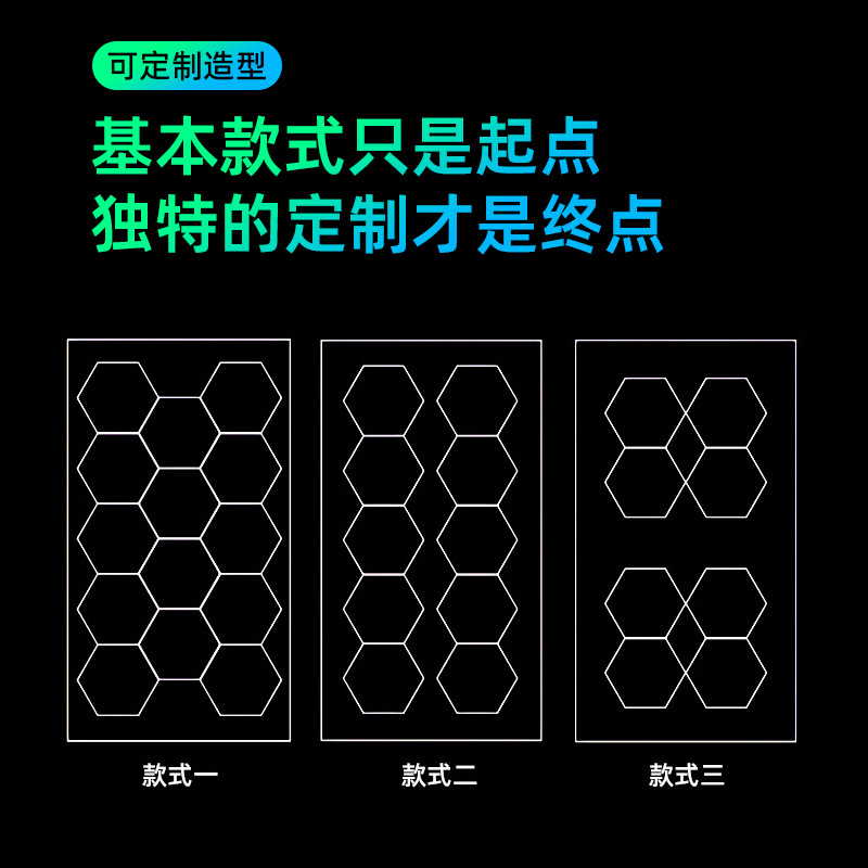Lámpara de panal hexagonal transfronteriza 110V lámpara de garaje 220V lámpara de lavado de automóviles impermeable lámpara de estación de belleza de automóviles
