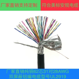 其他通信线缆;控制电缆;通讯电缆