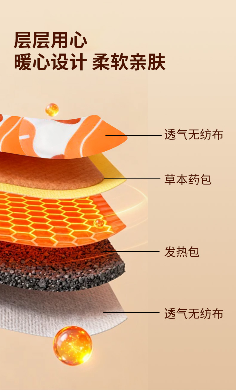 Guizhi Fangfeng Neck Shoulder Warming Herbal Heat Patch with Mugwort 5 Patches Per Box in use